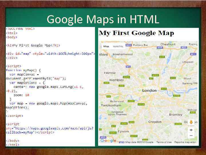 Google Maps in HTML 