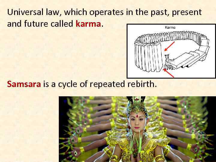 Universal law, which operates in the past, present and future called karma. Samsara is