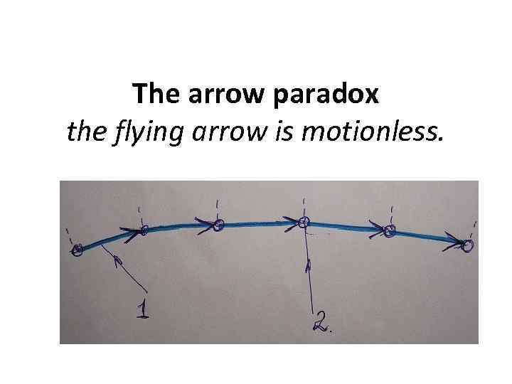 The arrow paradox the flying arrow is motionless. 