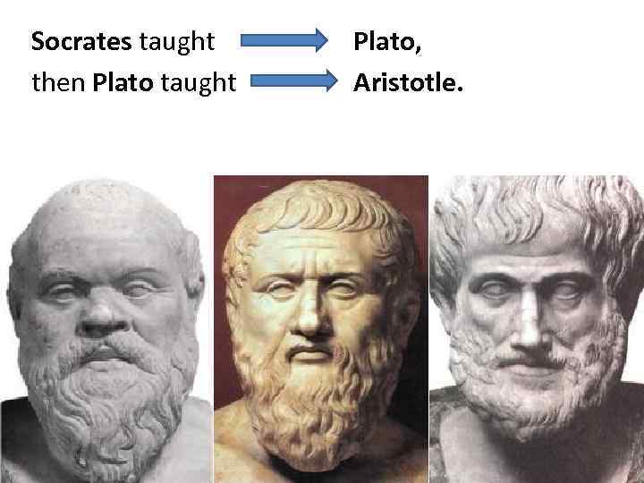 Socrates taught then Plato taught Plato, Aristotle. 