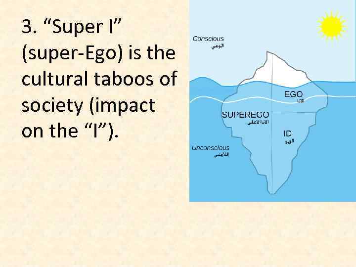 3. “Super I” (super-Ego) is the cultural taboos of society (impact on the “I”).