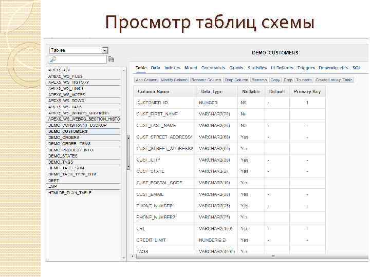 Просмотр таблиц схемы 