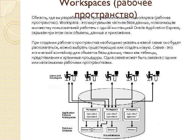 Workspaces (рабочее пространство) Область, где вы разрабатываете приложения называется workspace (рабочее пространство). Workspace -