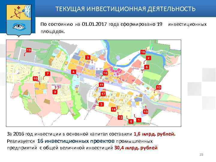 ТЕКУЩАЯ ИНВЕСТИЦИОННАЯ ДЕЯТЕЛЬНОСТЬ По состоянию на 01. 2017 года сформировано 19 площадок. инвестиционных За