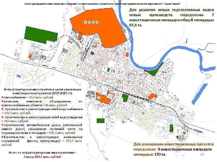 Для развития новых перспективных видов новых производств определены 7 инвестиционных площадок общей площадью 87,