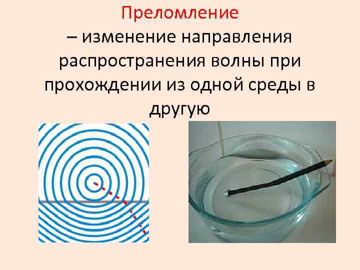 Преломление – изменение направления распространения волны при прохождении из одной среды в другую 