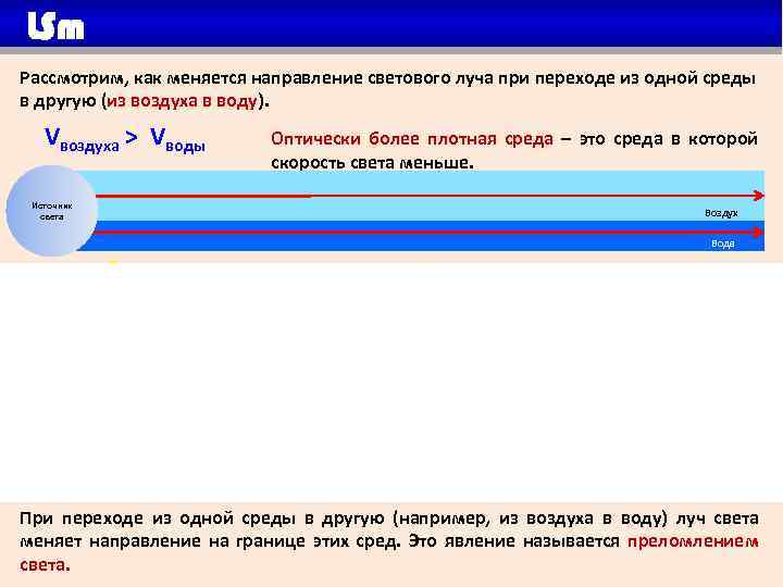 Рассмотрим, как меняется направление светового луча при переходе из одной среды в другую (из