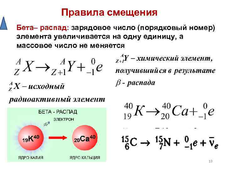 Реакция распада протона по схеме невозможна это является следствием невыполнения закона сохранения