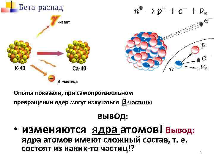 Опыты показали, при самопроизвольном превращении ядер могут излучаться β-частицы ВЫВОД: • изменяются ядра атомов!