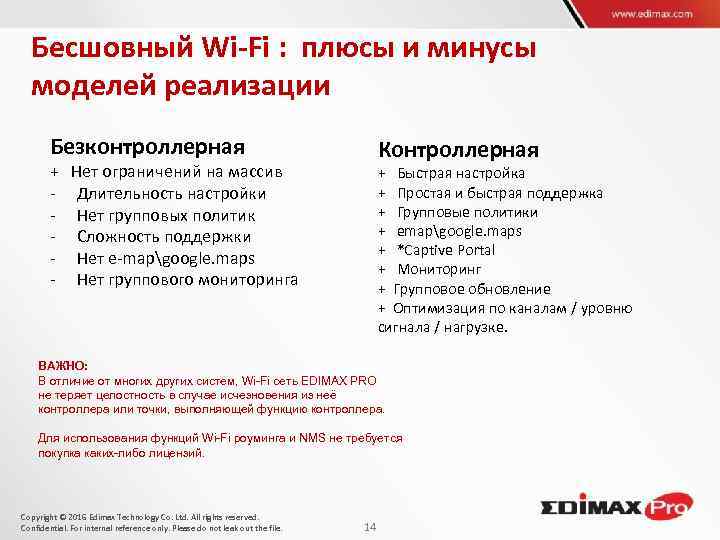 Бесшовный Wi-Fi : плюсы и минусы моделей реализации Безконтроллерная Контроллерная + Нет ограничений на