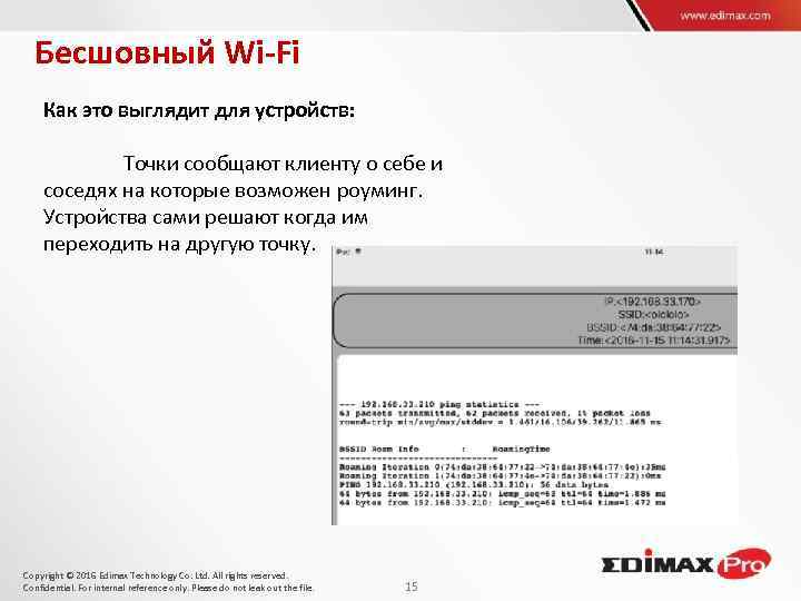 Бесшовный Wi-Fi Как это выглядит для устройств: Точки сообщают клиенту о себе и соседях