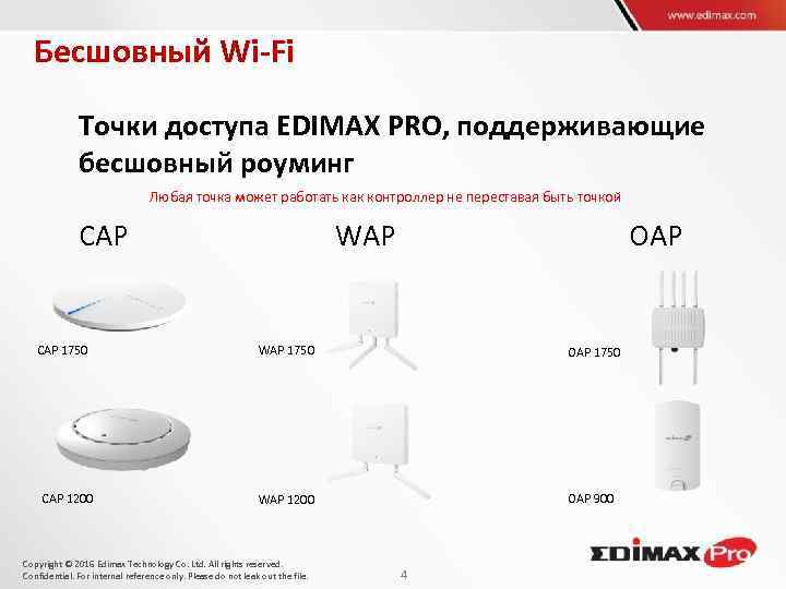 Бесшовный Wi-Fi Точки доступа EDIMAX PRO, поддерживающие бесшовный роуминг Любая точка может работать как