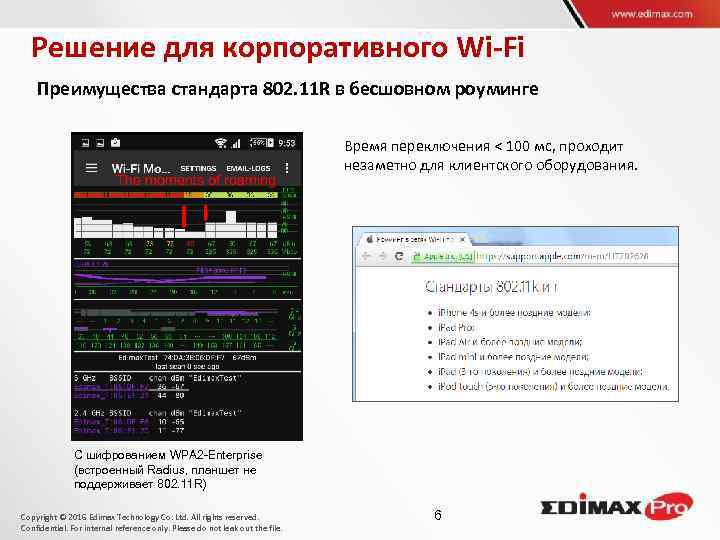 Решение для корпоративного Wi-Fi Преимущества стандарта 802. 11 R в бесшовном роуминге Время переключения