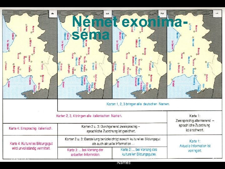 Német exonimaséma 3/15/2018 8 th UN Conf Stand Geographical Names 31 