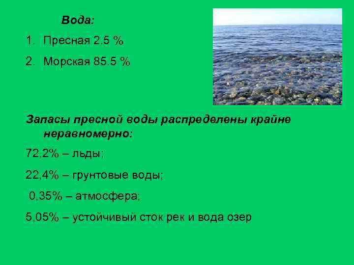 Вода: 1. Пресная 2. 5 % 2. Морская 85. 5 % Запасы пресной воды