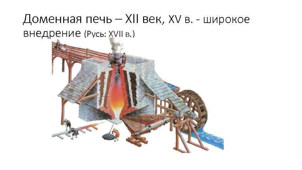 Доменная печь – XII век, XV в. - широкое внедрение (Русь: XVII в. )