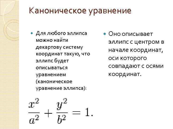 Вывод канонического уравнения эллипса