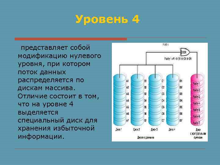 Уровень 4 представляет собой модификацию нулевого уровня, при котором поток данных распределяется по дискам