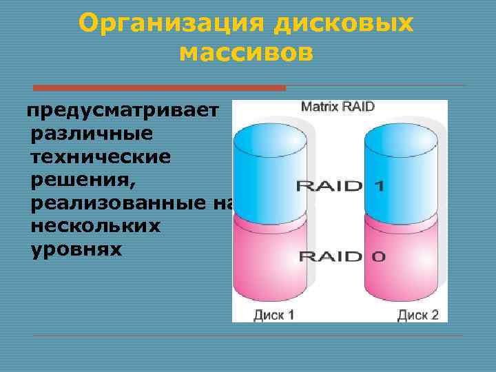 Организация дисковых массивов предусматривает различные технические решения, реализованные на нескольких уровнях 