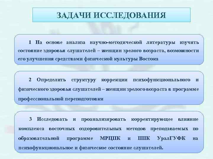 ЗАДАЧИ ИССЛЕДОВАНИЯ 1 На основе анализа научно-методической литературы изучить состояние здоровья слушателей – женщин