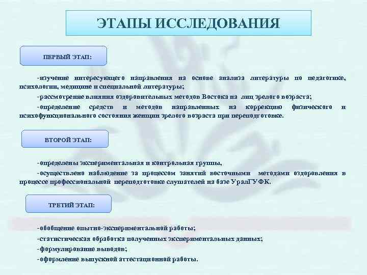 ЭТАПЫ ИССЛЕДОВАНИЯ ПЕРВЫЙ ЭТАП: -изучение интересующего направления на основе анализа литературы по педагогике, психологии,