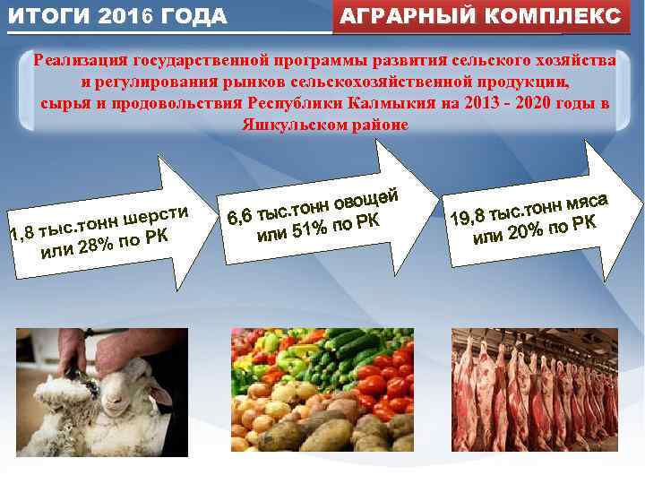 ИТОГИ 2016 ГОДА АГРАРНЫЙ КОМПЛЕКС Реализация государственной программы развития сельского хозяйства и регулирования рынков