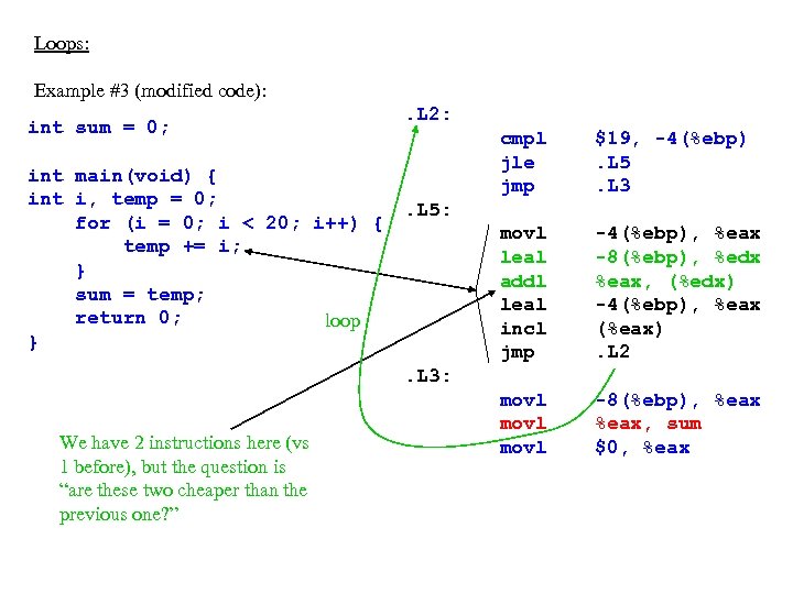 Loops: Example #3 (modified code): int sum = 0; int main(void) { int i,