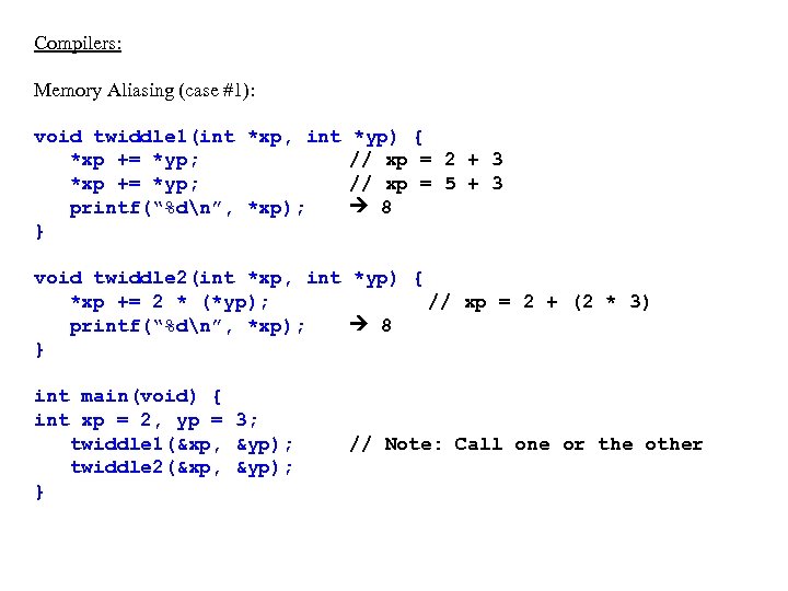 Compilers: Memory Aliasing (case #1): void twiddle 1(int *xp, int *xp += *yp; printf(“%dn”,