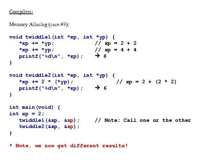 Compilers: Memory Aliasing (case #3): void twiddle 1(int *xp, int *xp += *yp; printf(“%dn”,