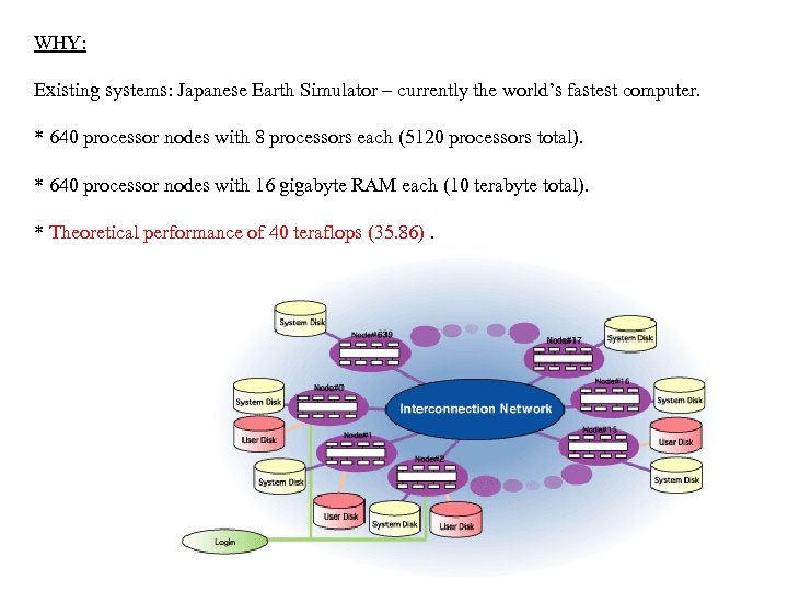 WHY: Existing systems: Japanese Earth Simulator – currently the world’s fastest computer. * 640