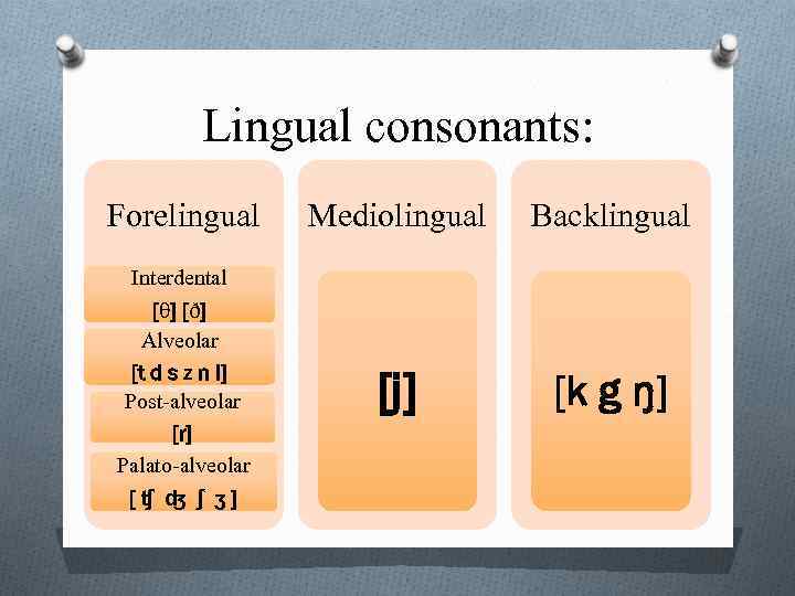 Principles Of Classification Of Consonants On The