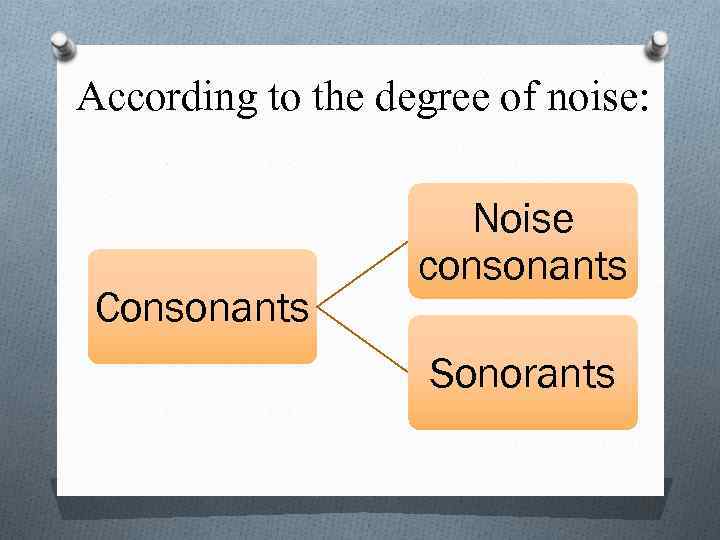 According to the degree of noise: Consonants Noise consonants Sonorants 