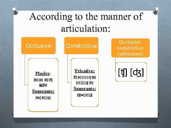 According to the manner of articulation: Occlusive Plosive: [b] [p] [d] [t] [g][k] Sonorants: