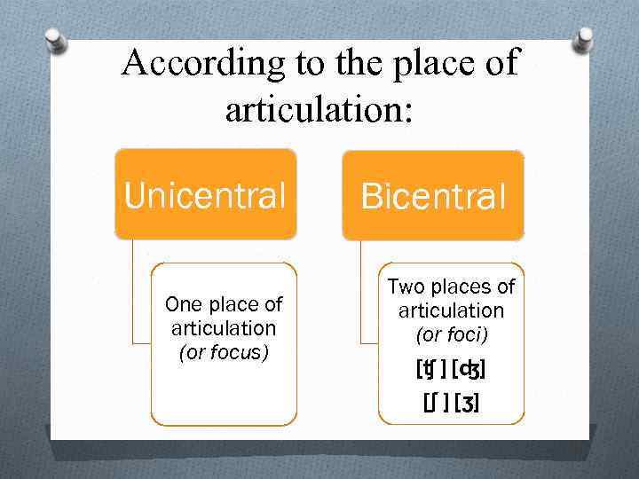 According to the place of articulation: Unicentral One place of articulation (or focus) Bicentral