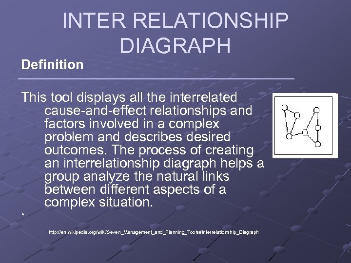 INTER RELATIONSHIP DIAGRAPH Definition This tool displays all the interrelated cause-and-effect relationships and factors