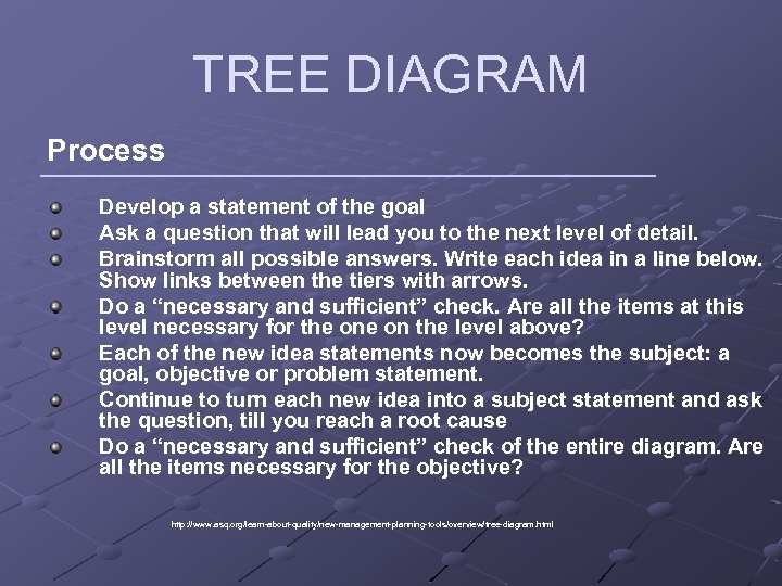 TREE DIAGRAM Process Develop a statement of the goal Ask a question that will