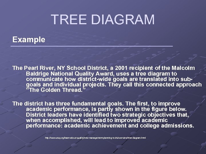 TREE DIAGRAM Example The Pearl River, NY School District, a 2001 recipient of the