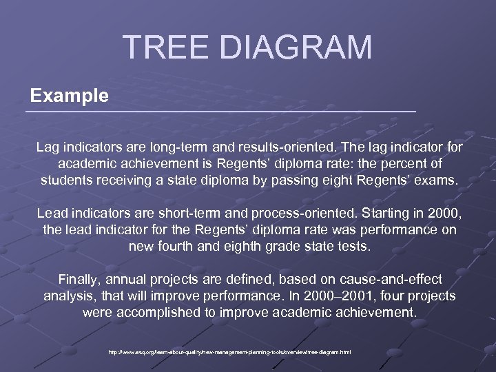 TREE DIAGRAM Example Lag indicators are long-term and results-oriented. The lag indicator for academic