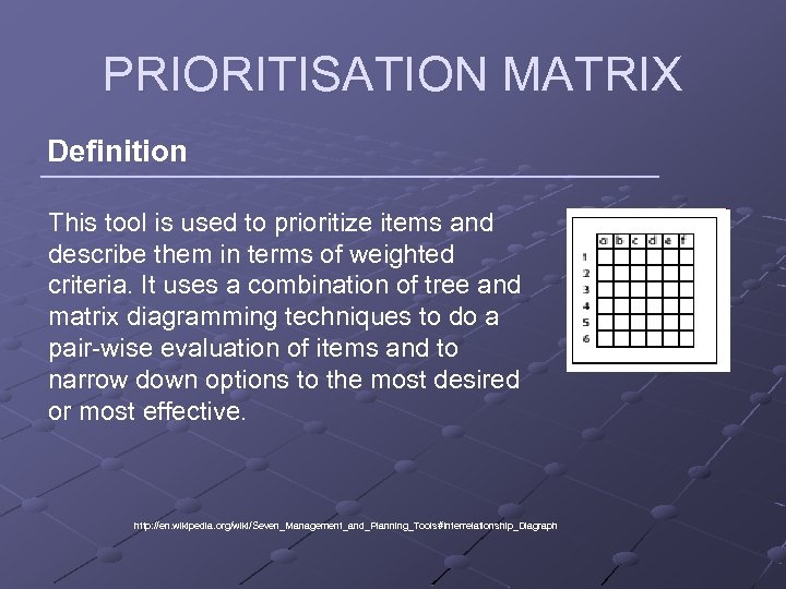 PRIORITISATION MATRIX Definition This tool is used to prioritize items and describe them in