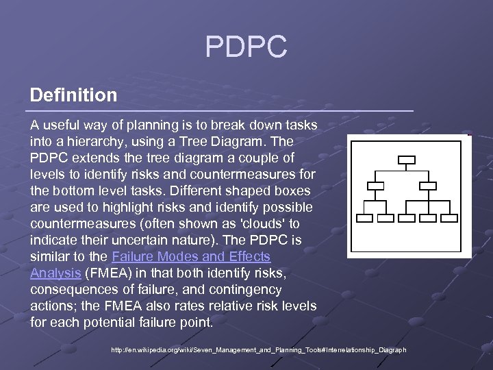 PDPC Definition A useful way of planning is to break down tasks into a