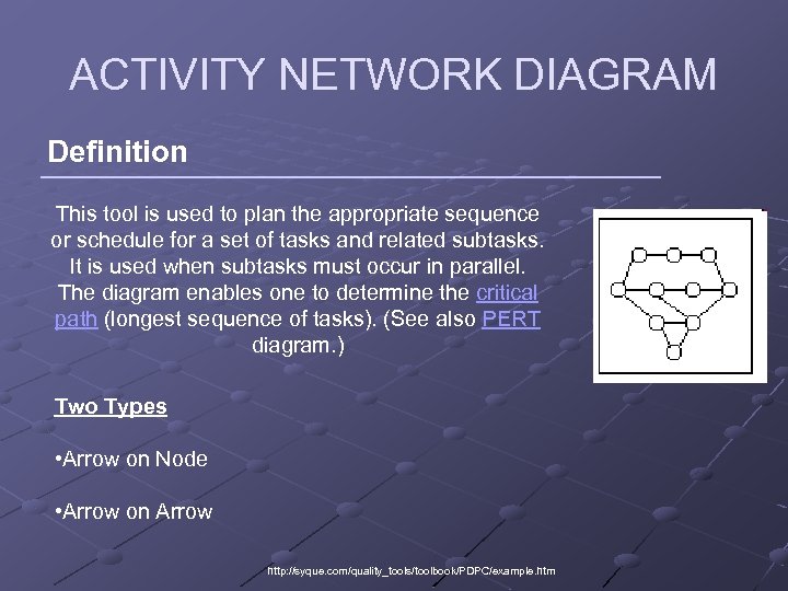 ACTIVITY NETWORK DIAGRAM Definition This tool is used to plan the appropriate sequence or