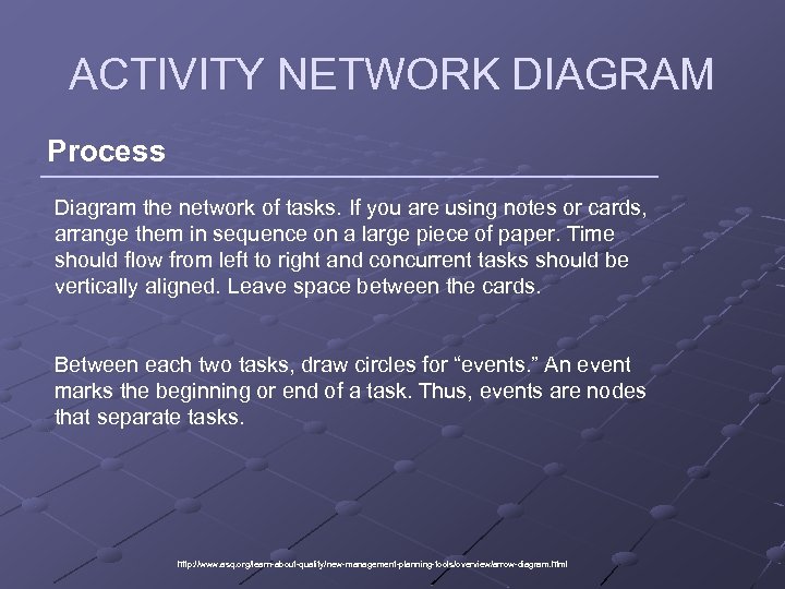 ACTIVITY NETWORK DIAGRAM Process Diagram the network of tasks. If you are using notes