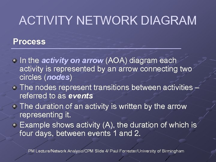 ACTIVITY NETWORK DIAGRAM Process In the activity on arrow (AOA) diagram each activity is