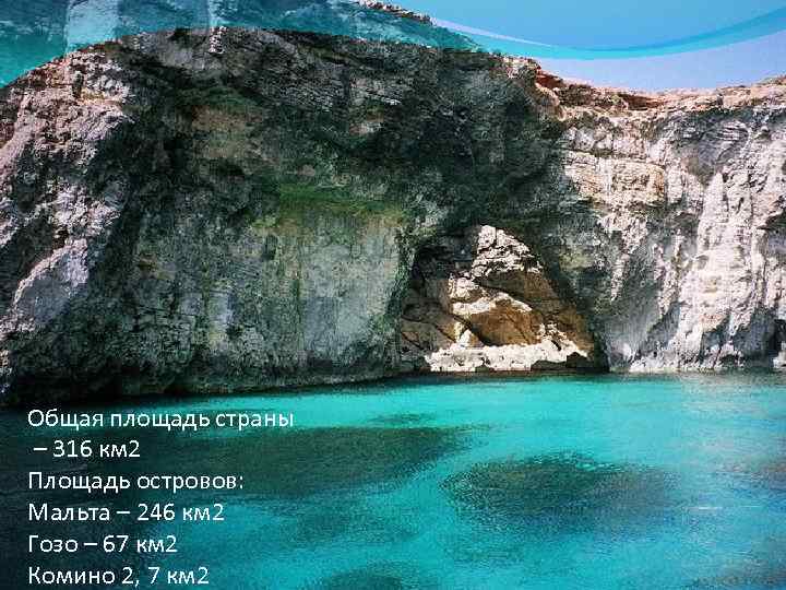Общая площадь страны – 316 км 2 Площадь островов: Мальта – 246 км 2