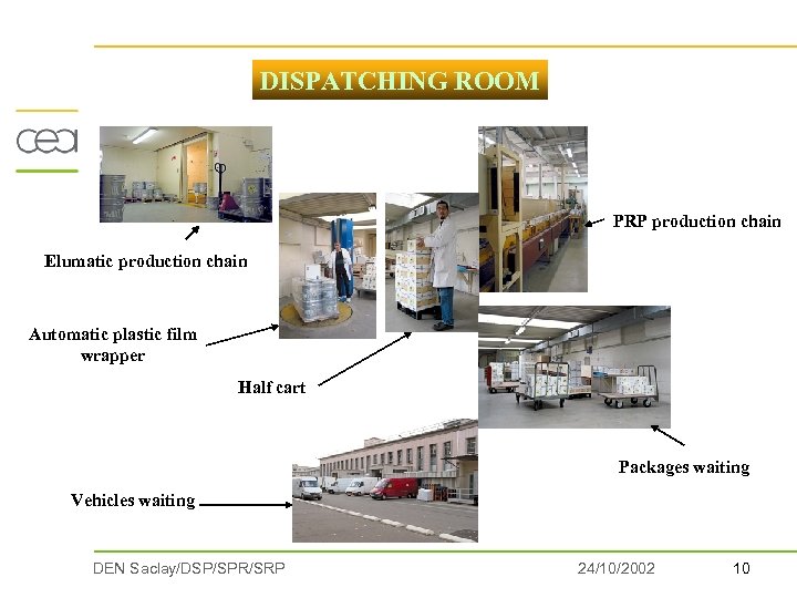 DISPATCHING ROOM PRP production chain Elumatic production chain Automatic plastic film wrapper Half cart