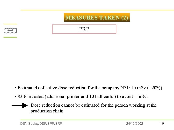 MEASURES TAKEN (2) PRP • Estimated collective dose reduction for the company N° 1: