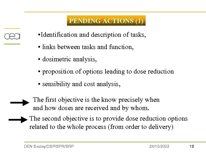 PENDING ACTIONS (1) • Identification and description of tasks, • links between tasks and