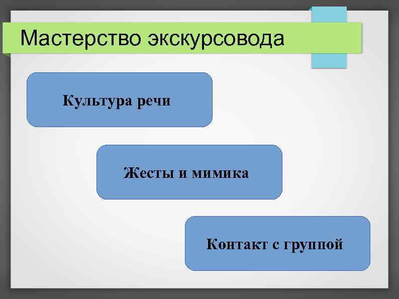 Мастерство экскурсовода Культура речи Жесты и мимика Контакт с группой 