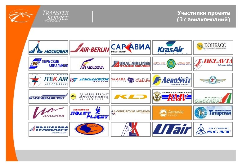 Участники проекта (37 авиакомпаний) 