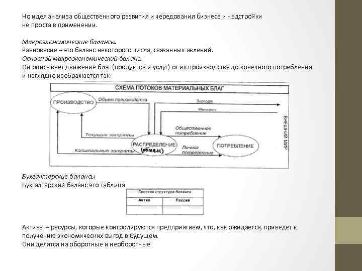 Но идея анализа общественного развития и чередования бизнеса и надстройки не проста в применении.